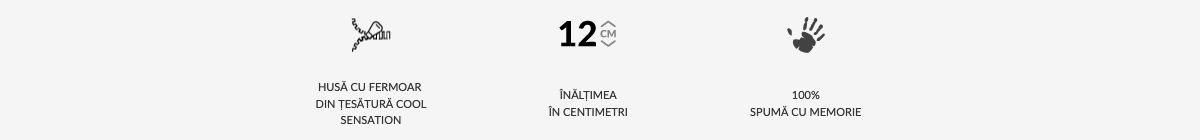 perne coolcomfort