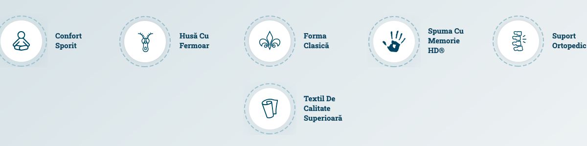 relanom