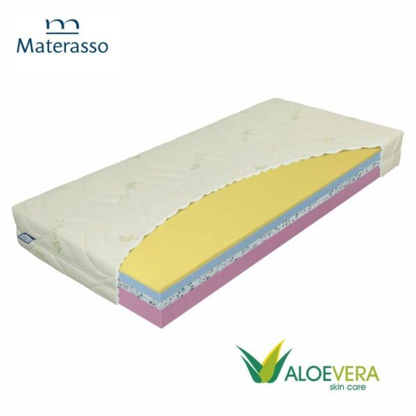 Saltea, spumă, 90x200, MATERASSO, TEMPO COMFORT